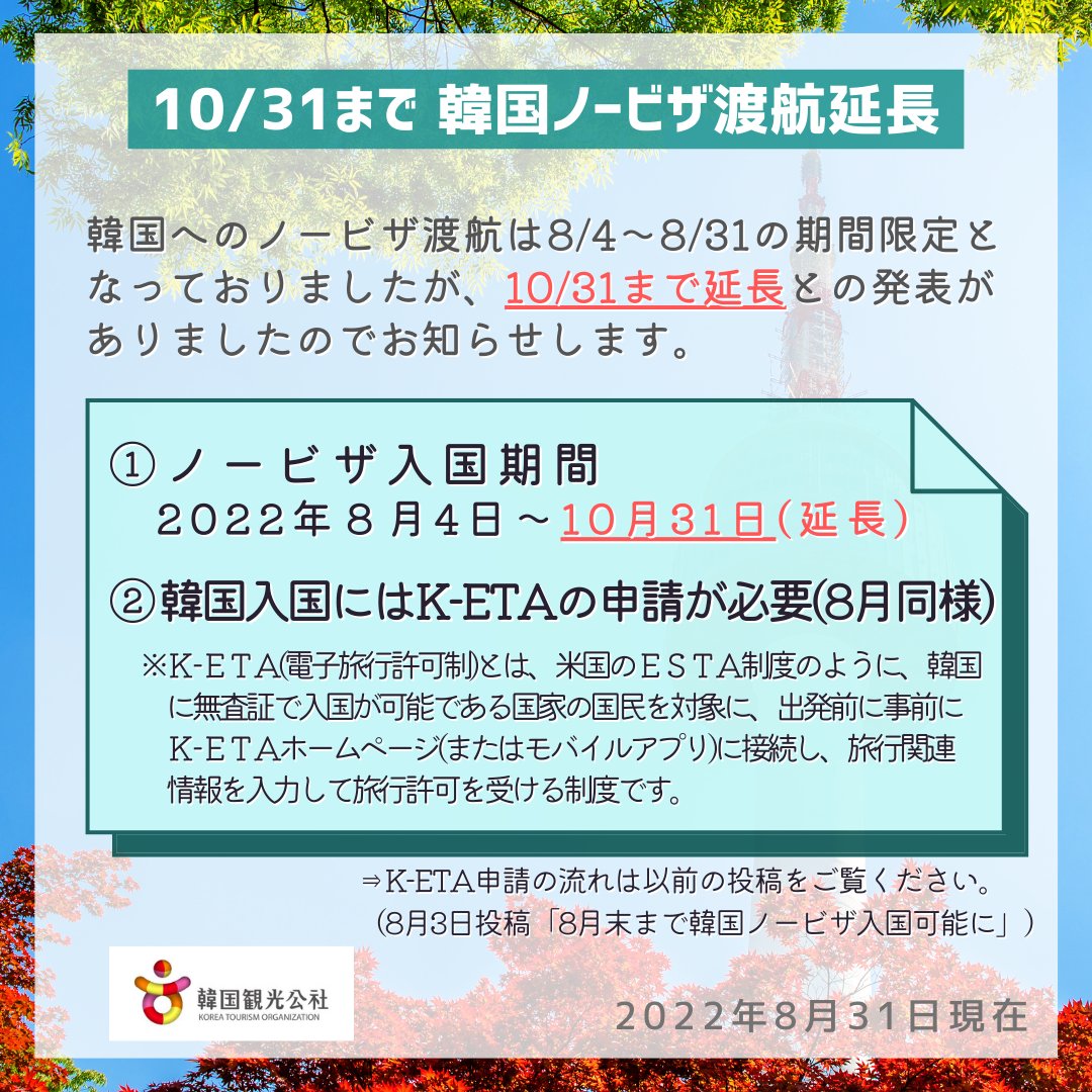 kto_osaka's tweet photo. ★10月末まで韓国 #ノービザ 延長!★
はなです♪
韓国入国前の陰性証明提出義務も9/3の0時からなくなります✨
ますます韓国に行きやすくなります!
さぁ、今すぐ韓国で #グルメ #ファッション #KPOP #ショッピング と楽しもう!😊
👉https://t.co/OmSIN4hH3d
#韓国旅 #韓国トレンド #ときめく韓国 https://t.co/JZvOIEVakE