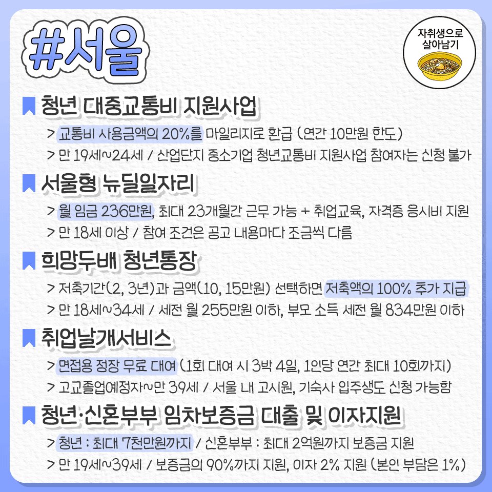 honeytip_backup's tweet photo. 잘 모르고 놓칠 수 있는 지역별 청년 복지정책 총정리 https://t.co/rBxzkVYCPm