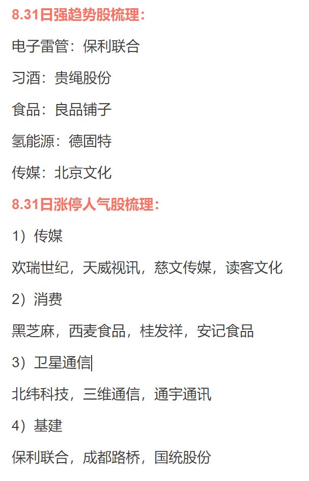 xingzhelieshou's tweet photo. 8月31日强势板块：传媒、消费
盘面看法：最近资金大切换，新能源板块开始暴跌，暴跌的原罪就是位置太高了，等止跌企稳再考虑买回来。所以有一些聪明资金选择了低位的消费、传媒等，这两个成为主线可能性小，只是资金为了避险
A股注意A字，高了记得跑
今日热门涨停股票池已更新
#A股 #股票 #投资 #财经 https://t.co/Eb6aE2TaUT