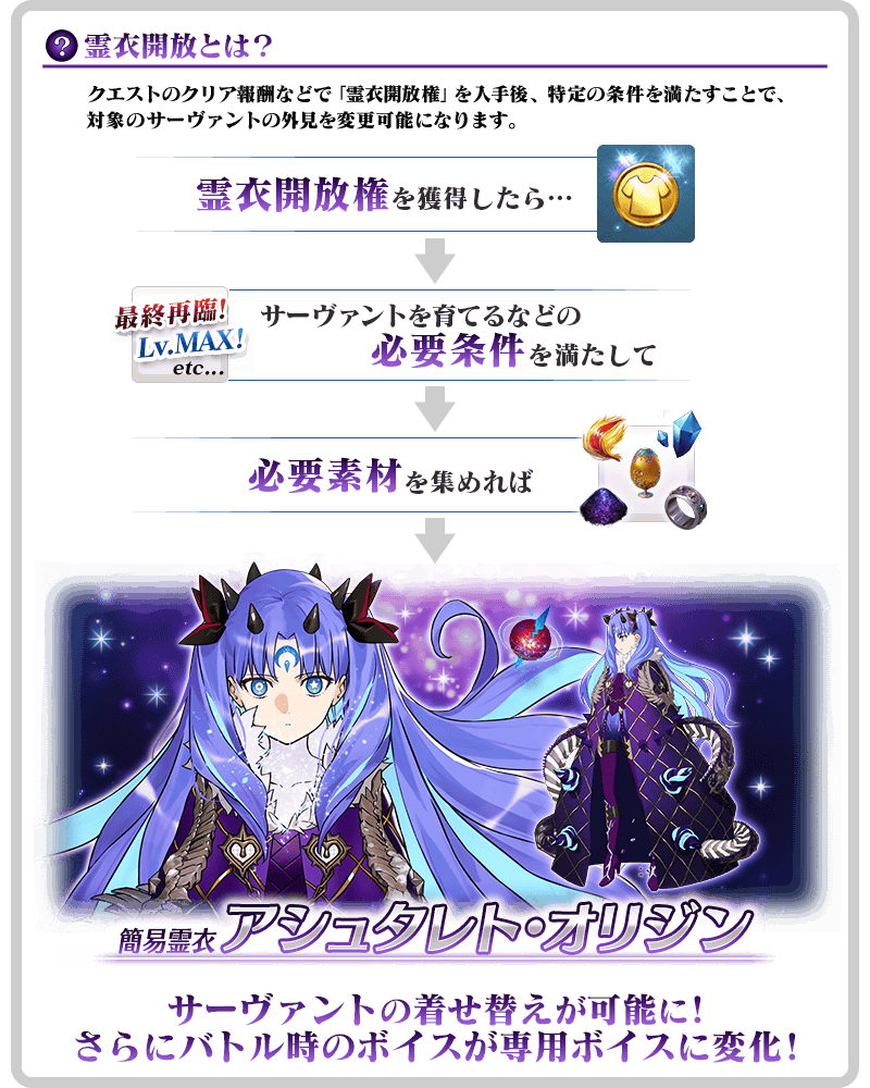Sey fgo on twitter fgo 26m download campaign 08 31 09 14 special