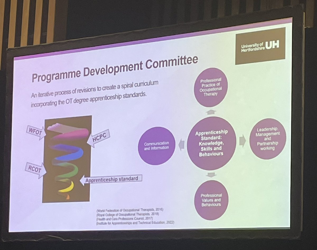 suewatersOT's tweet photo. @wordsandbirds @clancaster_ot Sharing the co-production of occupational therapy degree apprenticeship route in an international forum #WFOT2022 Excellent presentation 😀Well done to all of the team. https://t.co/QFiTNClXRY
