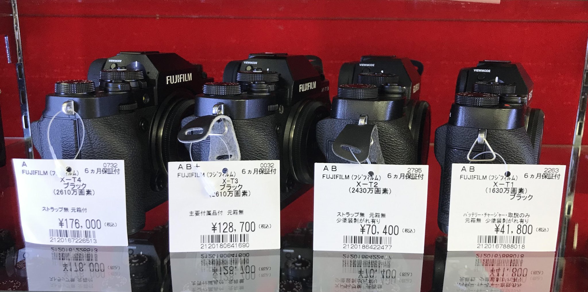 Fujiya Camera Store Ranking フジヤカメラ店 on Twitter: