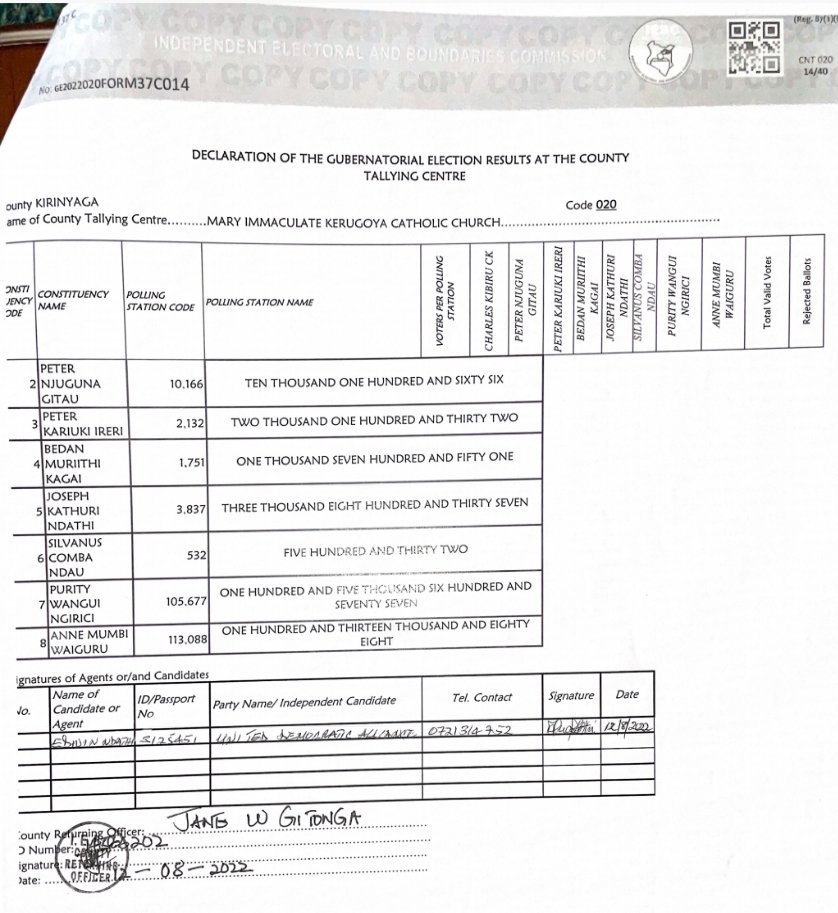 OleItumbi's tweet image. This is how AZIMIO got it wrong on Kirinyaga.

Wakili Julie Soweto presented pure FICTION at the Supreme Court.

The Comedy of omission and error that made her get it so wrong, underlines the type of case Raila has brought to court

13th Sept,2022. President @WilliamsRuto