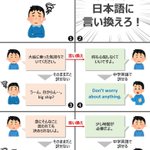 簡単裏技!英語を話せる人がみんなやっていることとは!？