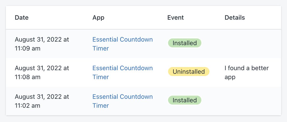 No better feeling than seeing this 😅