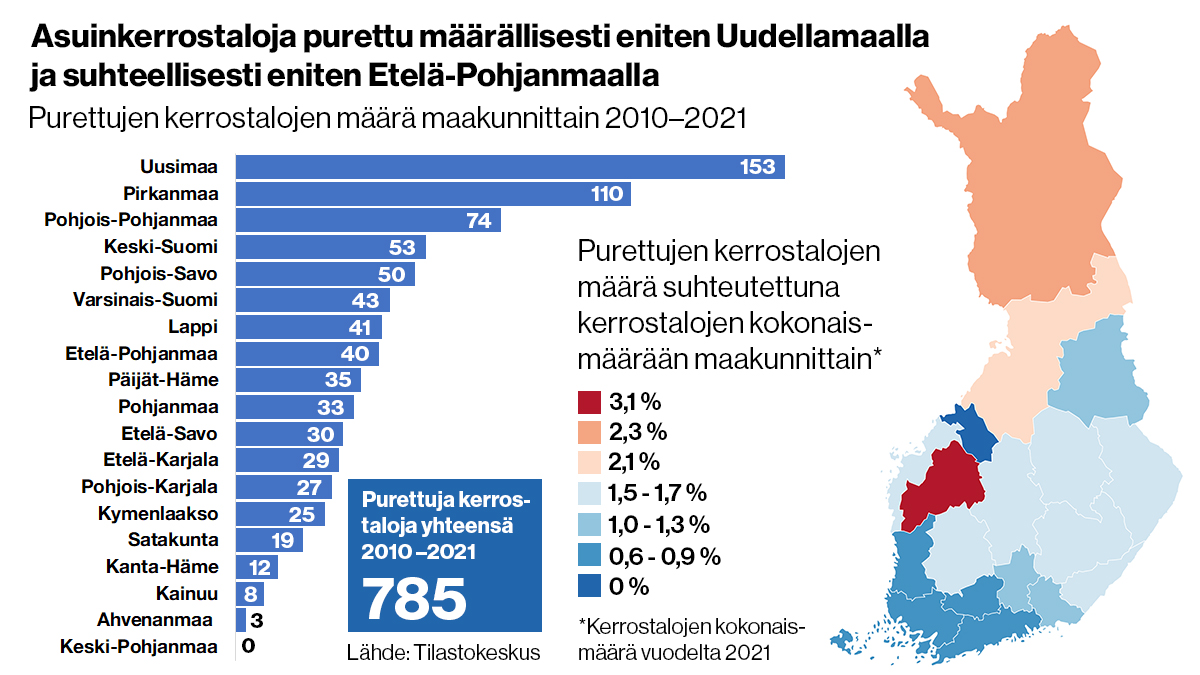 Tilastokeskus tweet media