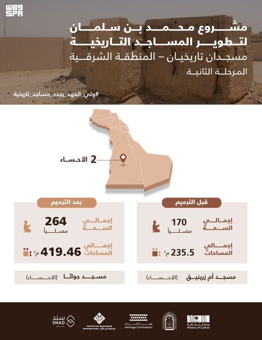 الصورة