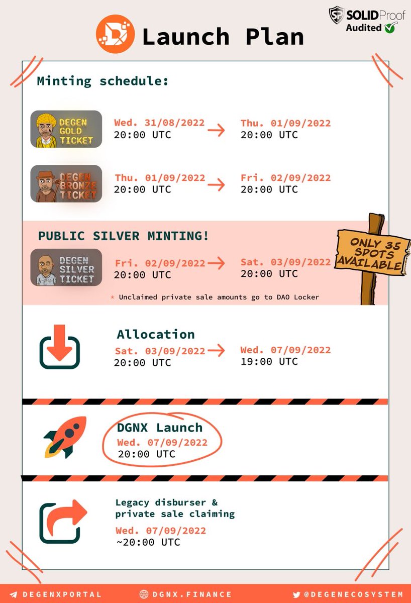 Next 100X GEMS tweet media