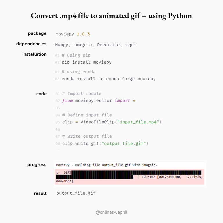 onlineswapnil's tweet photo. Convert .mp4 file to animated gif – using Python
#mp4 #gif #moviepy #python #jupyternotebook https://t.co/laf3CCj8Px