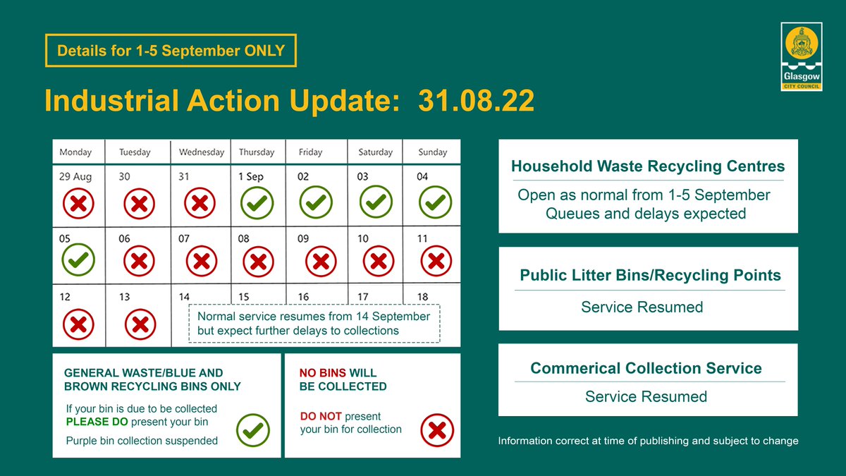 Glasgow City Council tweet media