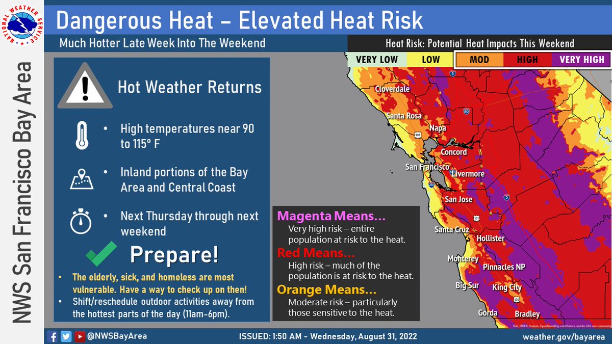 NWSBayArea's tweet photo. Dangerous heat is expected later this week through the Labor Day Weekend. There's an increasing risk for heat-related illness with a high HeatRisk. Plan ahead for adequate cooling and hydration especially if you have outdoor plans! #cawx https://t.co/R2mhorS92Y