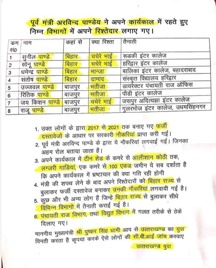 ThePieTeacher's tweet photo. आदरणीय मोदीजी ,उत्तराखंड मैं  भ्रष्टाचार और परिवारवाद चरम पे है। राज्य के मुख्यमंत्री सरकार चलाने में असमर्थ है। बेरोजगारों का सब्र टूट रहा है । @narendramodi @AmitShah https://t.co/NkKqpB164G