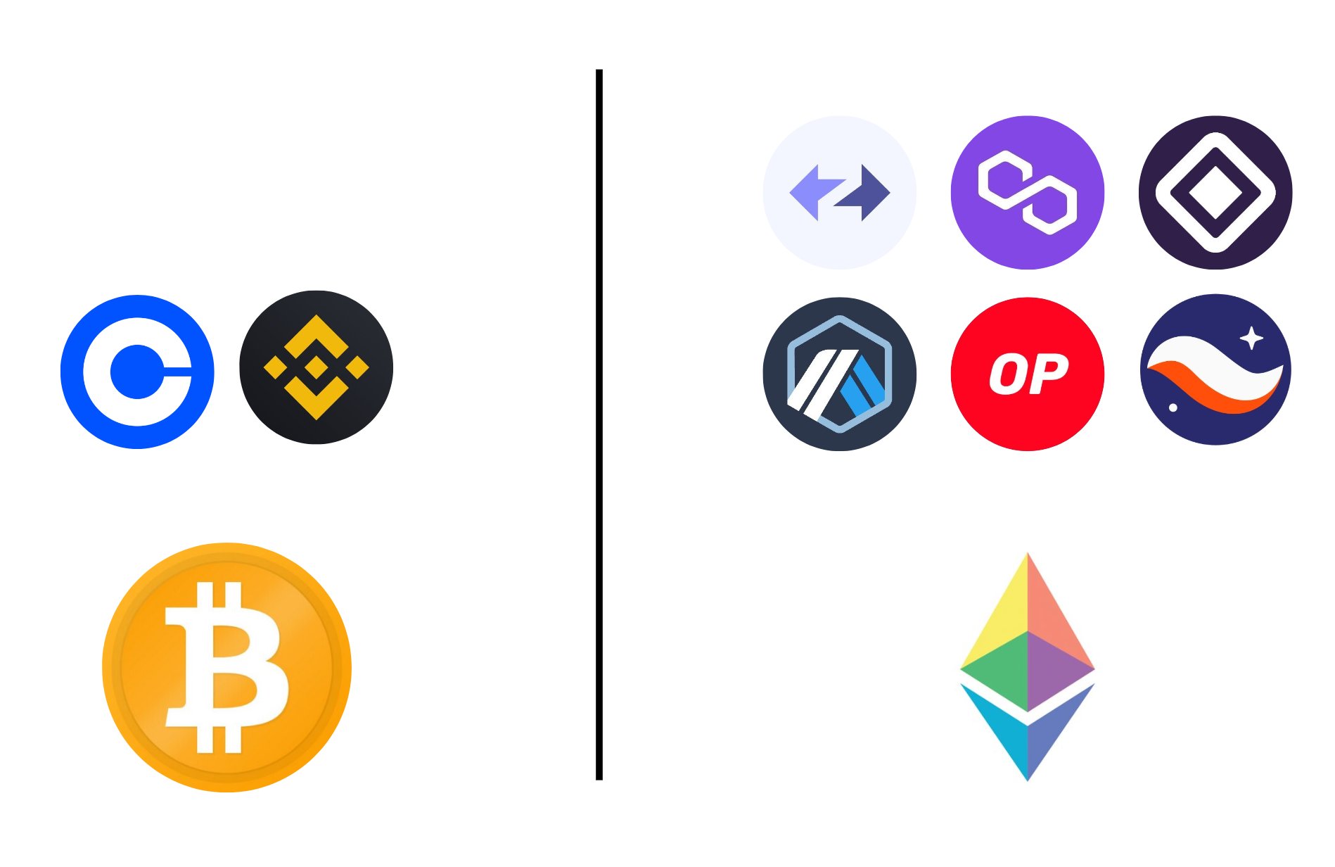 token-terminal-on-twitter-different-ways-to-scale-https-t-co