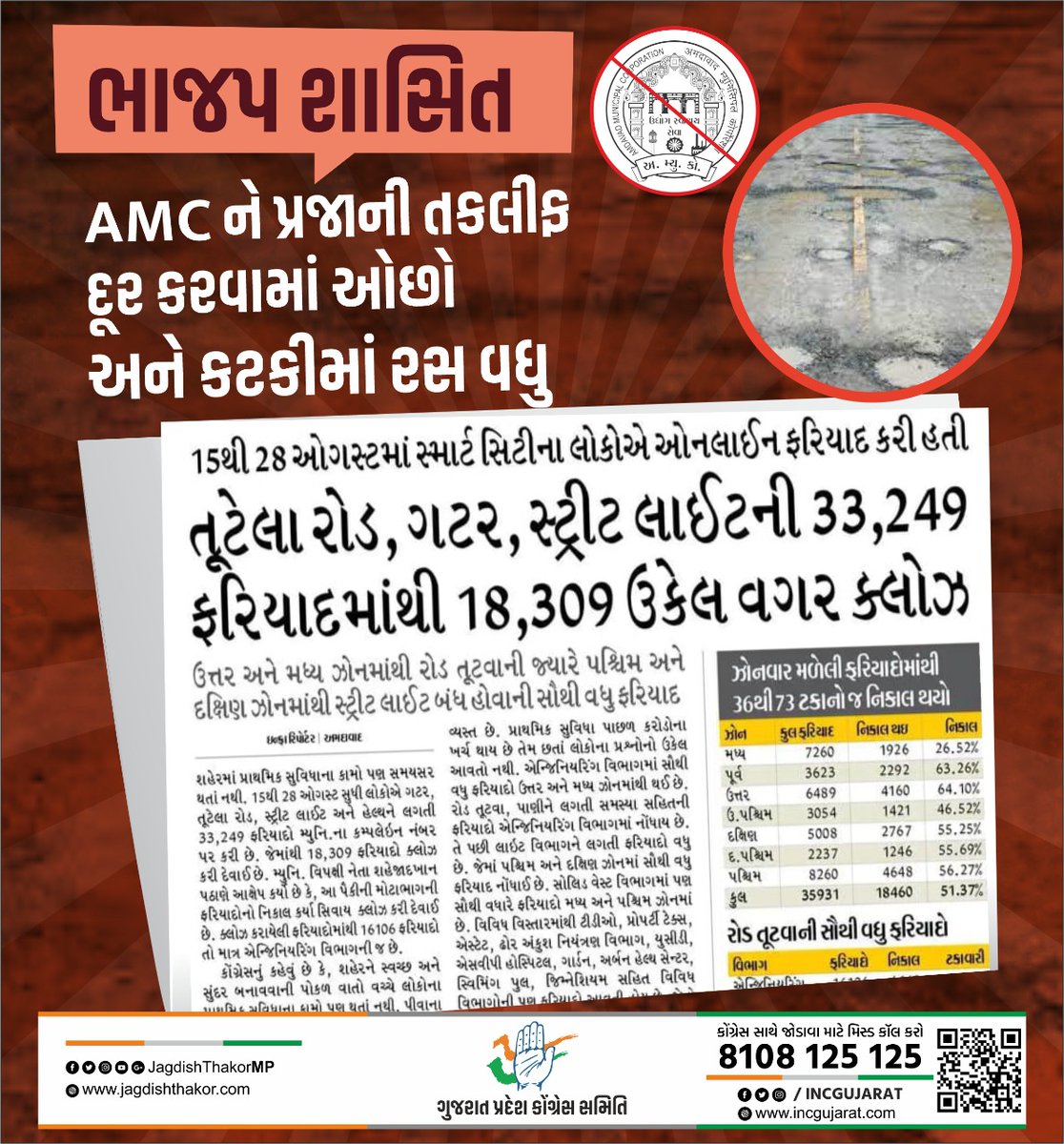 INCGujarat's tweet photo. તાયફાઓ અને ઉત્સવો પાછળ સમય અને પૈસાનો બેફામ ઉપયોગ કરતી ભાજપ શાસિત AMCને પ્રજાની મુશ્કેલી દૂર કરવામાં સહેજ પણ રસ નથી.

#AMCExposed #BJPFailure https://t.co/payejODCLp
