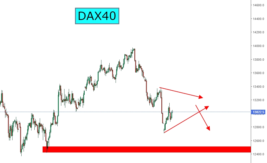 Dax por Paco Pérez: - Página 2 FbeCC8aXoAElSOy?format=jpg&name=medium