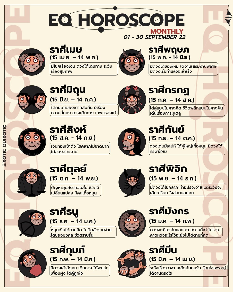 eq_archives's tweet photo. กันยายนนี้ จะใจดีกับฉันไหม? EQ ชวนคุณมาอ่านดวงประจำเดือนกันยายนก่อนใครที่นี่เลย! 🔮
.
📌 อ่านเรื่องราวมันส์ๆ จากพวกเรา
คลิก! https://t.co/Lq7jSTRIN0
.
#EQHOROSCOPE #EQMUTELU #EQมูเตลู #มูเตลู #เช็กดวง #ดูดวง #ดูดวงฟรี #ดูดวงตามราศี #ดูดวงรายเดือน https://t.co/MK9bnd2gDi