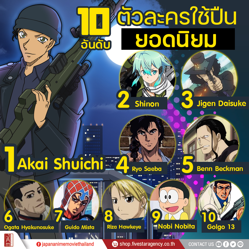 Japan Anime Movie Thailand #JAMSPACE tweet media