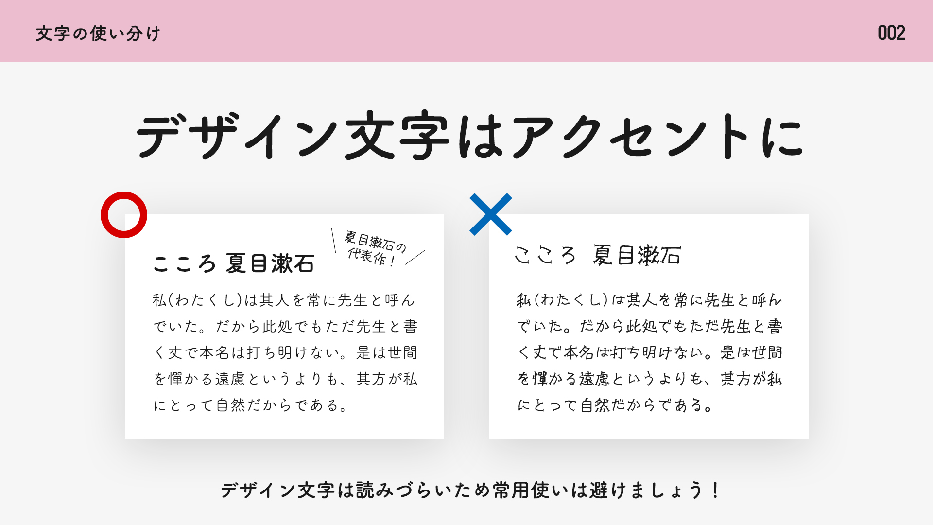 デザイン研究所 デザ研 文字の使い分け T Co M0tzgl87vv Twitter