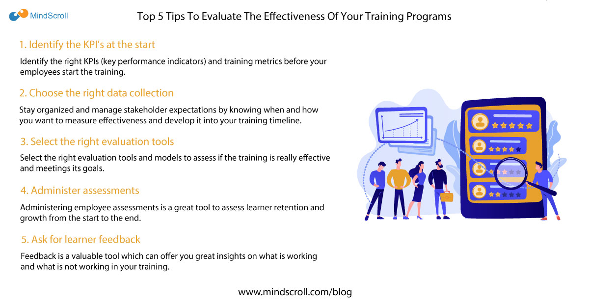 mindscroll_lms's tweet photo. Keep reading below to know our top 5 tips to evaluate the effectiveness of your training programs: https://t.co/YO7gUEBZGs

#mindscroll #bestlms #cloudlms #lms #lxp #learning #elearning #trainingeffectiveness #evaluatetrainingeffectiveness #evaluatetraining #onlinetraining https://t.co/eqvaVkGq6U