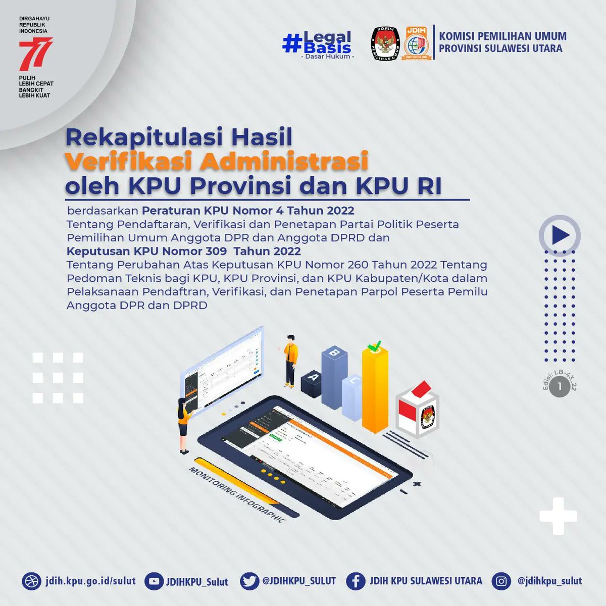 JDIHKPU_SULUT's tweet photo. #SobatJDIH
Selamat Siang Sobat JDIH KPU 🤩🙏🏻
Konten #legalbasis seri 43 hari ini akan mengulas tentang Rekapitulasi Hasil Verifikasi Administrasi Oleh KPU RI dan KPU Provinsi. Yuk Simak grafis berikut ini ...

Jangan lupa like komentar dan bagikan ya 🤩🙏🏻 https://t.co/WsPzFKaVhb