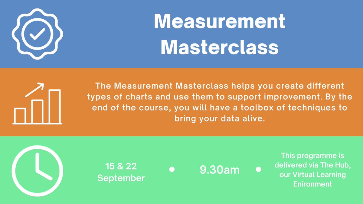 Aqua_NHS's tweet photo. Would you like to find new ways to bring your data to life?
We have just launched a brand new cohort of our popular Measurement Masterclass.
Join us to delve in to which charts to use and why, how to interpret data, and more.
Book your place now:
https://t.co/fMoesG8Y1l https://t.co/LzKn7OC4SB