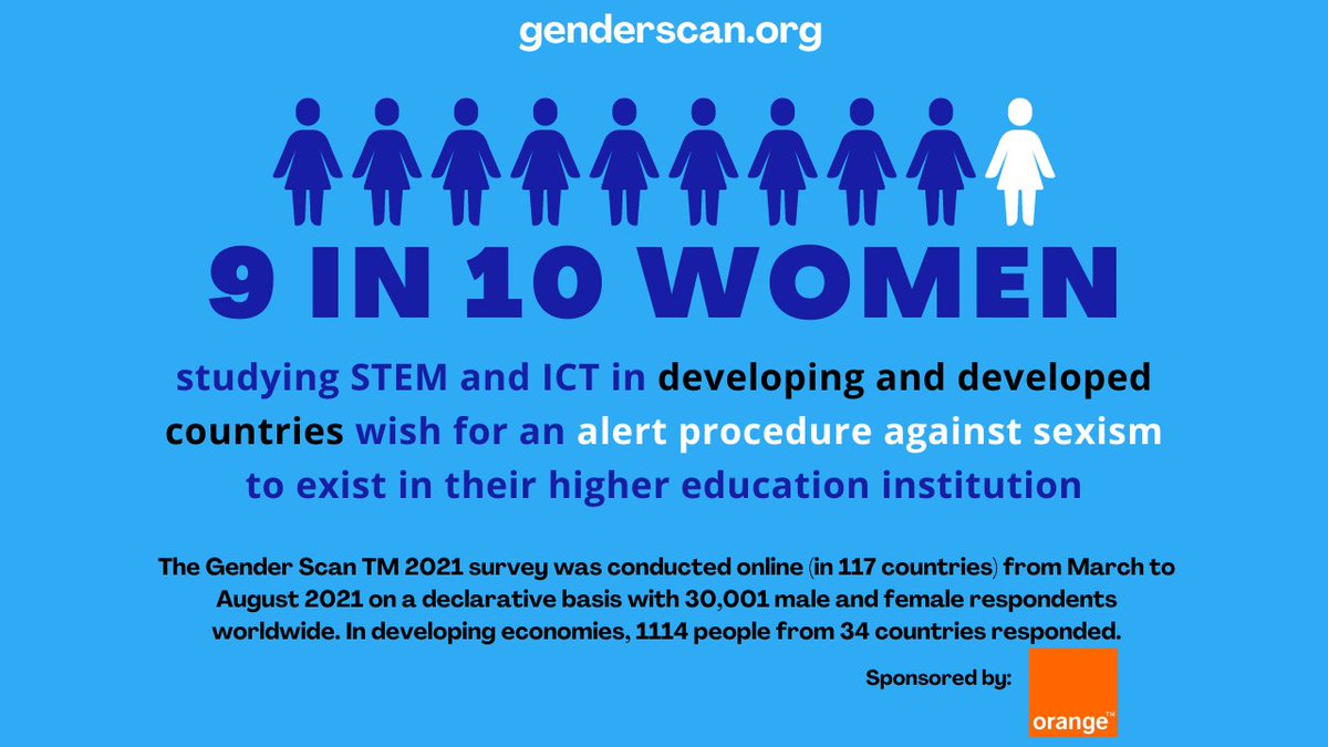 GenderScan's tweet photo. #Sexism remains a #challenge for #women at #university – especially in male-dominated fields, such as #STEM
Jokes and comments discourage brilliant, motivated 👩🏼‍🔬👩🏿‍💻👩🏾and make them feel uneasy, out of place
#Unis let's protect #female by listening to their demands!
#science #tech https://t.co/zURpTRaIlF