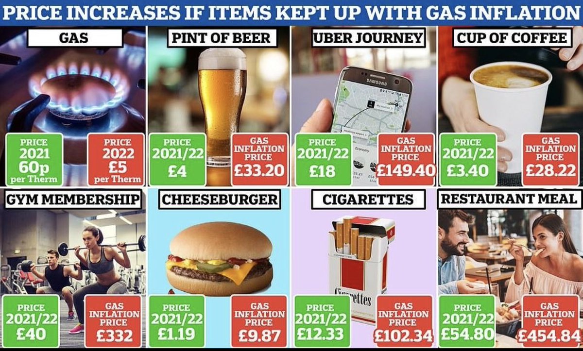 deadTSacct's tweet photo. @MartinSLewis … this says it all https://t.co/igzOsKpxXs