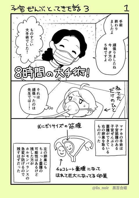 術後のお話。麻酔がちょっと残ってる体でうとうとするって、めちゃくちゃ気持ちいいですね。(でも痛みで強制的に起こされる)
#絵日記 #日記漫画 #くろゆり日記 https://t.co/Id0DXQhmtV 