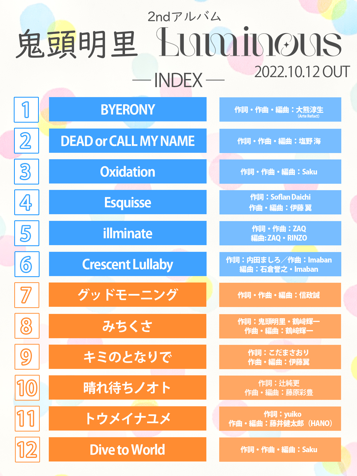 鬼頭明里オフィシャルスタッフ on Twitter "🌅INDEX公開🌃 10月12日発売 鬼頭明里 2ndアルバム「Luminous