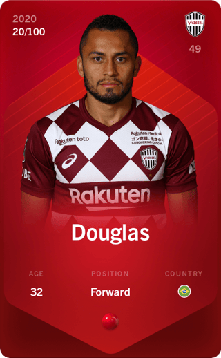 🎁Giveaway🎁

To mark the return of the myth, the legend...and undisputed 🐐....Mr Douglas, I am doing a giveaway!

Prize:
👉 Rare Douglas Card

To enter:
👉follow <a href="/MatsuyamaSorare/">Matsuyama</a> ,like &amp; RT

Deadline is 2nd September at 9am GMT

Good Luck! 🍀🤞

#Sorare