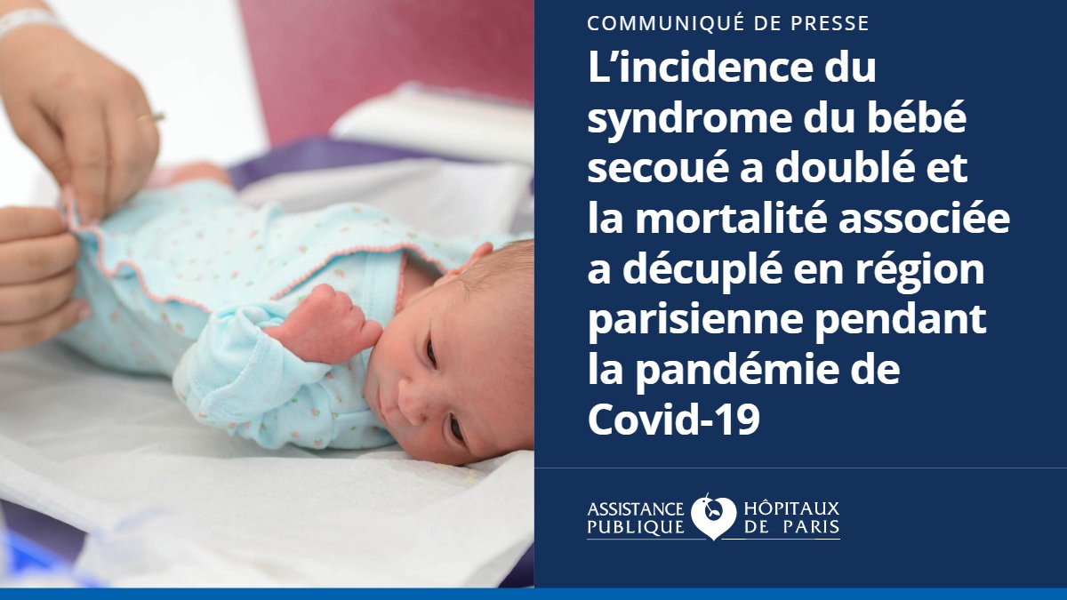 APHP's tweet photo. L’incidence du syndrome du bébé secoué a doublé et la mortalité associée a décuplé en région parisienne pendant la pandémie de #Covid_19 : https://t.co/kk00ygfgrg

@hopital_necker | @univ_paris_cite | @Inserm https://t.co/KyXj286Ayy