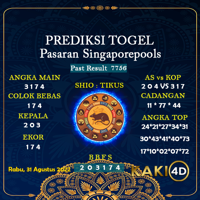 Kaki4D's tweet photo. PREDIKSI SINGAPOREPOOLS
SABTU, 31 Agustus 2022
Follow Social media :
FB : https://t.co/ChKHZEYbDS
Whatsapp +62 859-4730-6282

#slotonline #judionlineterpercaya #judicasino #bandarjudi #bandarjudionline #situsjudionline https://t.co/uWPxXYWRoD