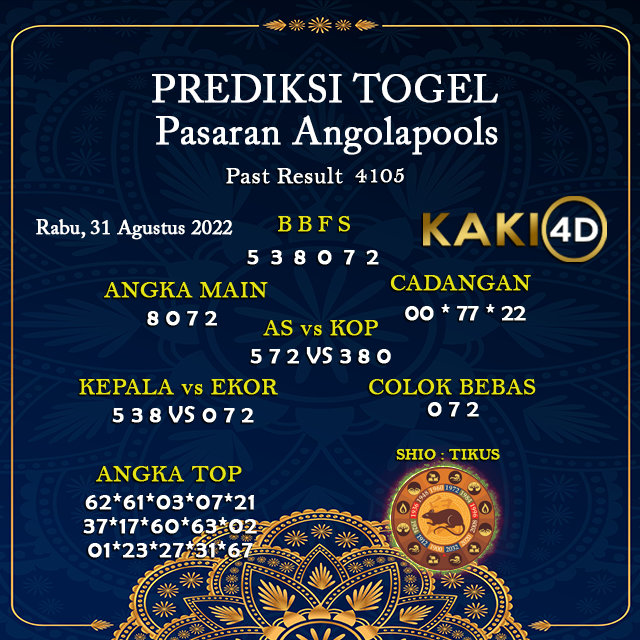 Kaki4D's tweet photo. PREDIKSI SINGAPOREPOOLS
SABTU, 31 Agustus 2022
Follow Social media :
FB : https://t.co/ChKHZEYbDS
Whatsapp +62 859-4730-6282

#slotonline #judionlineterpercaya #judicasino #bandarjudi #bandarjudionline #situsjudionline https://t.co/STUefkngCn
