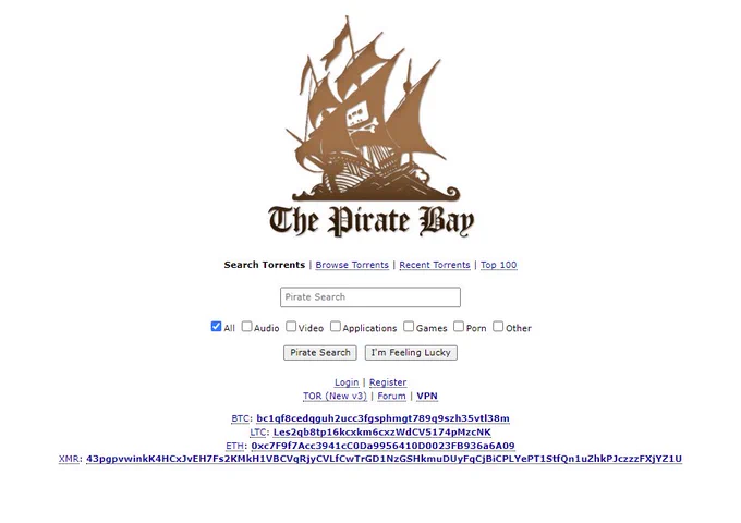 The Pirate Bay in 2022