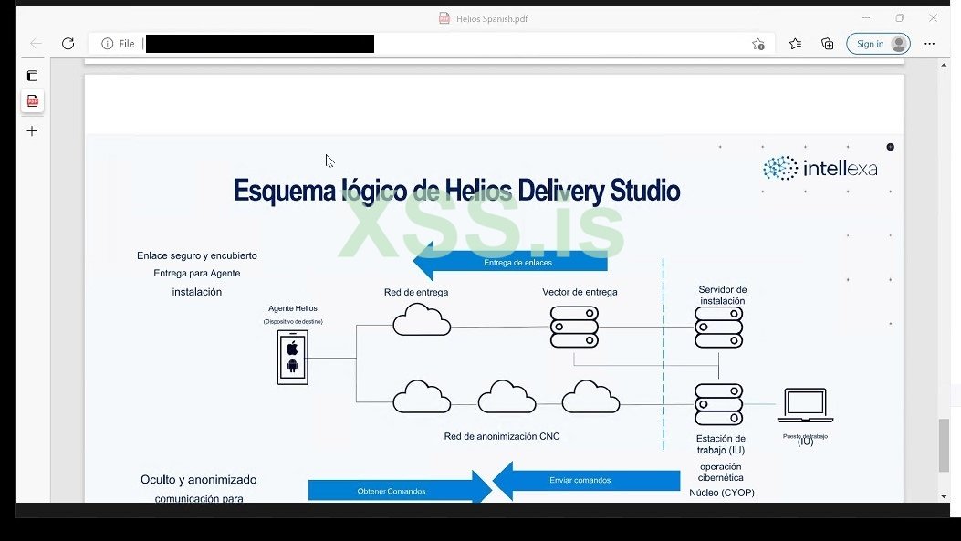 TodayCyberNews's tweet photo. Israeli Intellexa’s €8m Cyber Espionage Offer Leaked Online
Leaked documents online show the purchase (and documentation of) an $8,000,000 iOS Remote Code Execution 0day exploit.
#infosec #Apple #expolit #RCE #ios #bugbounty #leaked https://t.co/XI8UXHy9rR