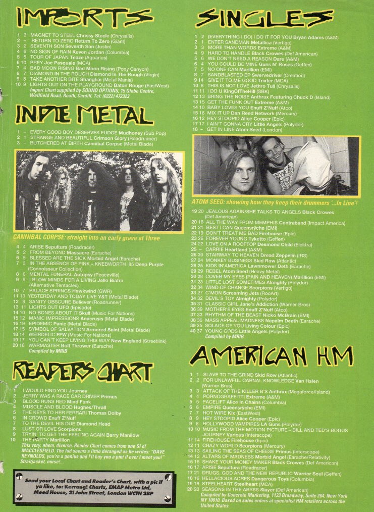 at_begins's tweet image. 31st August 1991
@realblazebayley @KerrangMagazine #kerrang #wolfsbane #rockcharts