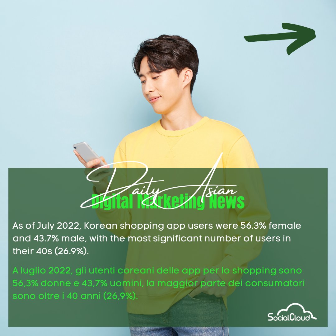 SocialcloudCh's tweet photo. August 31st #Asian #Marketing #News Of The Day:
31 Agosto #Notizie di marketing #asiatico del giorno:

ENG: https://t.co/DHLtByV87k
ITA:  https://t.co/USRYZEtL7I

#marketingtips #socialmedia #ecommerce #apac #indonesia #philippine #insights #vietnam #tea #healthproduct https://t.co/thH1oy5V5A