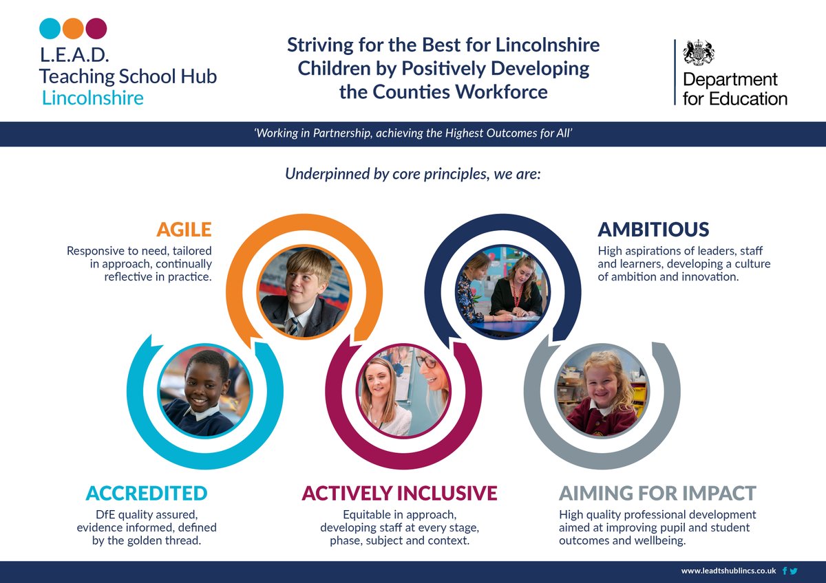 LEADTSHub's tweet image. LEAD T S Hub will continue to strive for the best for all children in Lincolnshire this academic year by positively impacting on the county's workforce through these five principles.
@LEADTSHub
#Lincolnshire #teachingschoolhubs