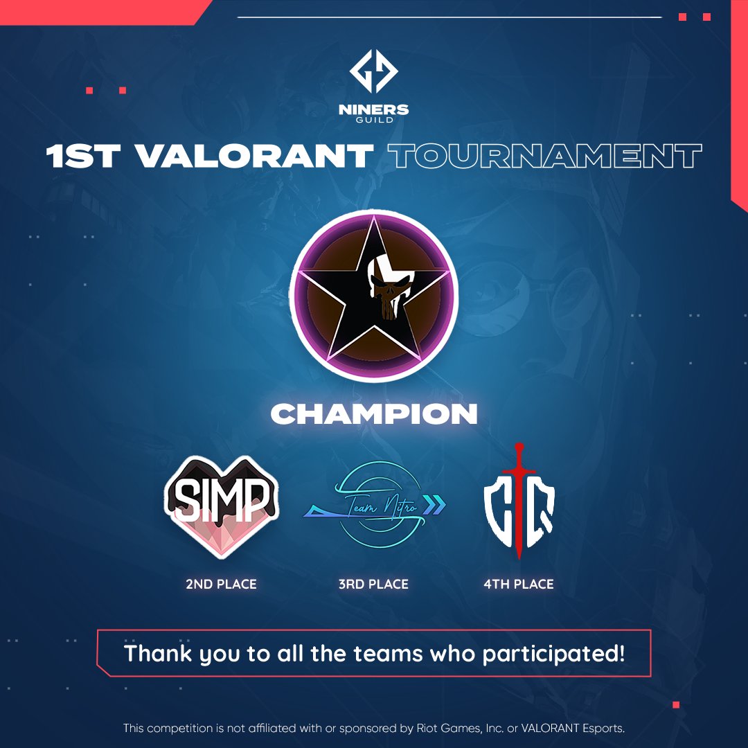 NinersGuild's tweet photo. Congratulations to STAR Pyxis for taking the crown in our first in-house Valorant tournament! 👑🔫 Many thanks to all the teams and viewers who participated 🧡

Join our Discord server: https://t.co/Pyd4zrwStg 🔶
Check out the finals match here: https://t.co/zVE53NBqzA https://t.co/5XVRtopL6N