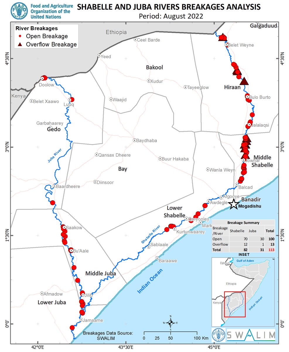 FAO SWALIM River Breakages Update:

➡️100 open breakage points identified; 70 on the Shabelle River and 30 on the Juba River which require immediate action
➡️Jowhar, Bu’aale and Jilib districts worst affected 

More: bit.ly/3CK4c0Y