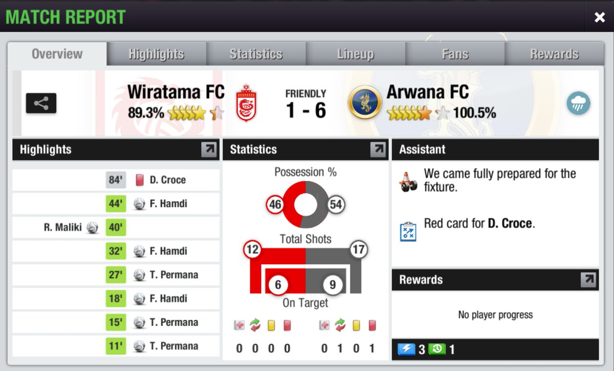 ArwanaFC_TE's tweet photo. LTEI League Cup 5th Edition
Ronde Kedua
@WiratamaFC 1-6 Arwana FC
⚽ R. Maliki 40'
-
⚽⚽⚽ T. Permana 11', 15', 27'
⚽⚽⚽ F. Hamdi 18', 32', 44'
🔴 D. Croce 84'
Kami berhasil melaju ke ronde berikutnya!
#COYBD
#LLC5th
@LTEILeagueCup https://t.co/ggVSE3NwRh