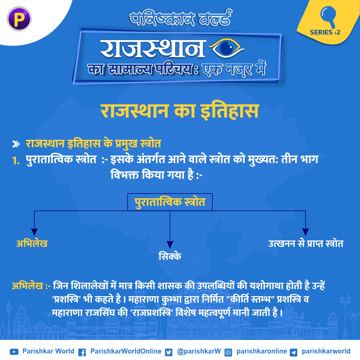 ParishkarW's tweet photo. राजस्थान सामान्य ज्ञान का महासागर🌊
आईये जानते है राजस्थान के इतिहास के कुछ अंश एक नज़र में 🧿

आज का विषय:-  🔶पुरातात्विक स्त्रोत : अभिलेख 🔶  

#REET #PSI #LDC #RajasthanGK #RajsthanHistory #RajasthanGeneralKnowledge #SI #RAS #VDO #CET #PATWAR  #Vanpal #SchoolLecturer https://t.co/RIVRPnlzQd