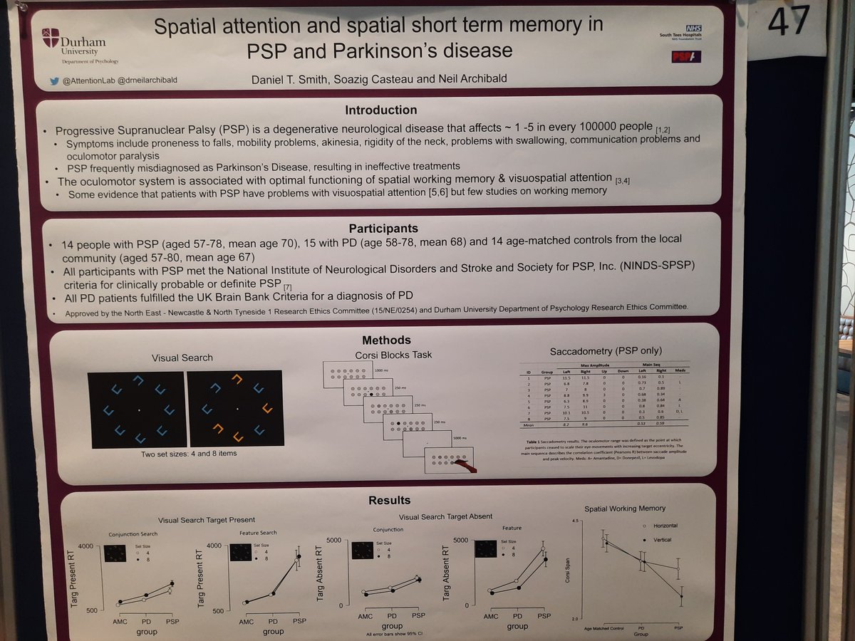 I'm presenting our research comparing spatial attention and short term memory in #PSP &amp; Parkinson's dirsease <a href="/ecvp2022/">ECVP2022</a> this morning, come and say goedemorgen!