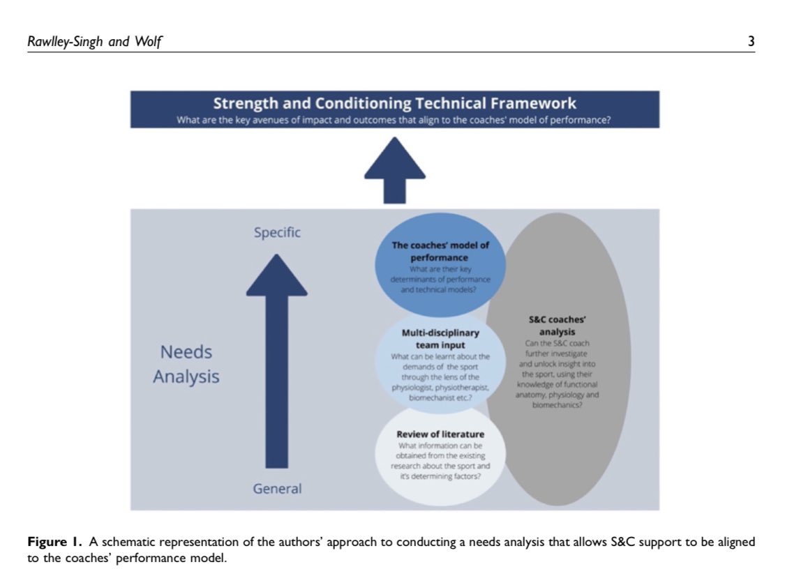 Ishan Rawlley-Singh tweet media