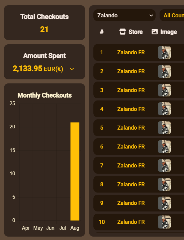 21 Checkouts, Only BW Men..
Thanks to <a href="/panaiobot/">PanAIO</a> 
<a href="/ErrorFrance/">Error_France</a> <a href="/TheLemonClub_/">LemonClub | Proxy Hub</a> 

Need SL0TS ? Join us <a href="/MOON_AC0/">MOON'ACO™</a>