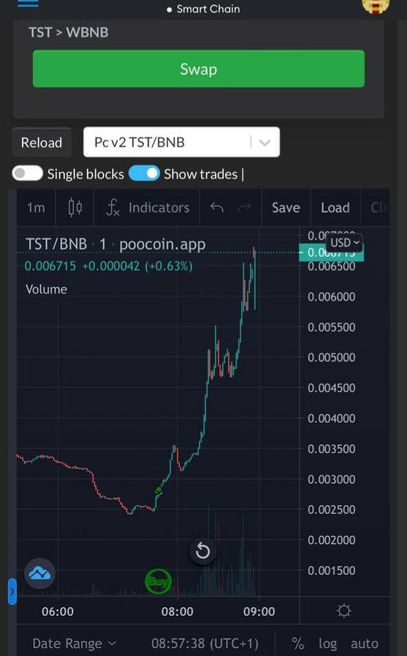 Crypto Gems 💎💹 tweet media