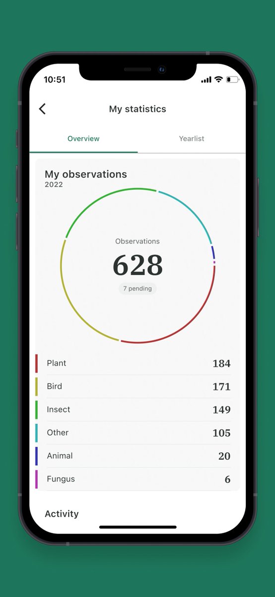 PlutoF platform tweet media