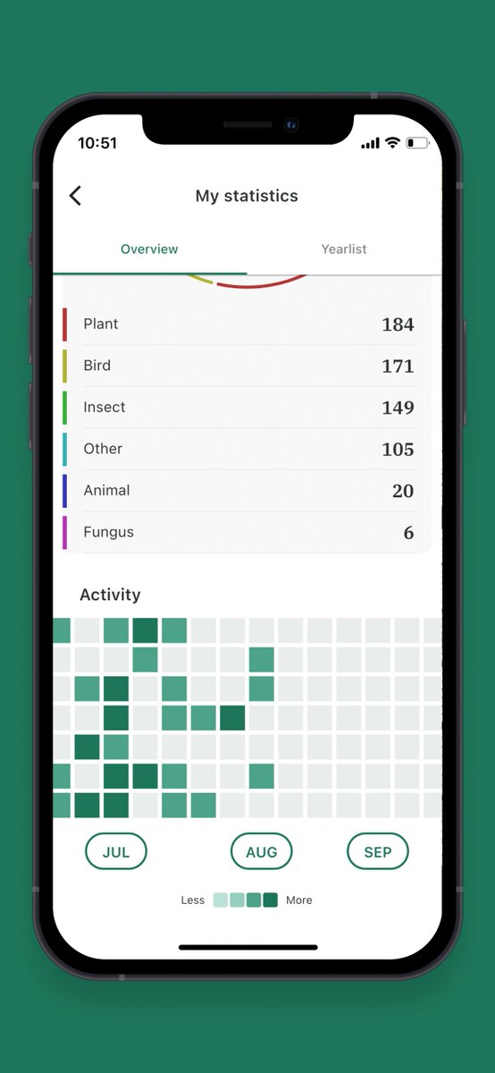 PlutoF platform tweet media