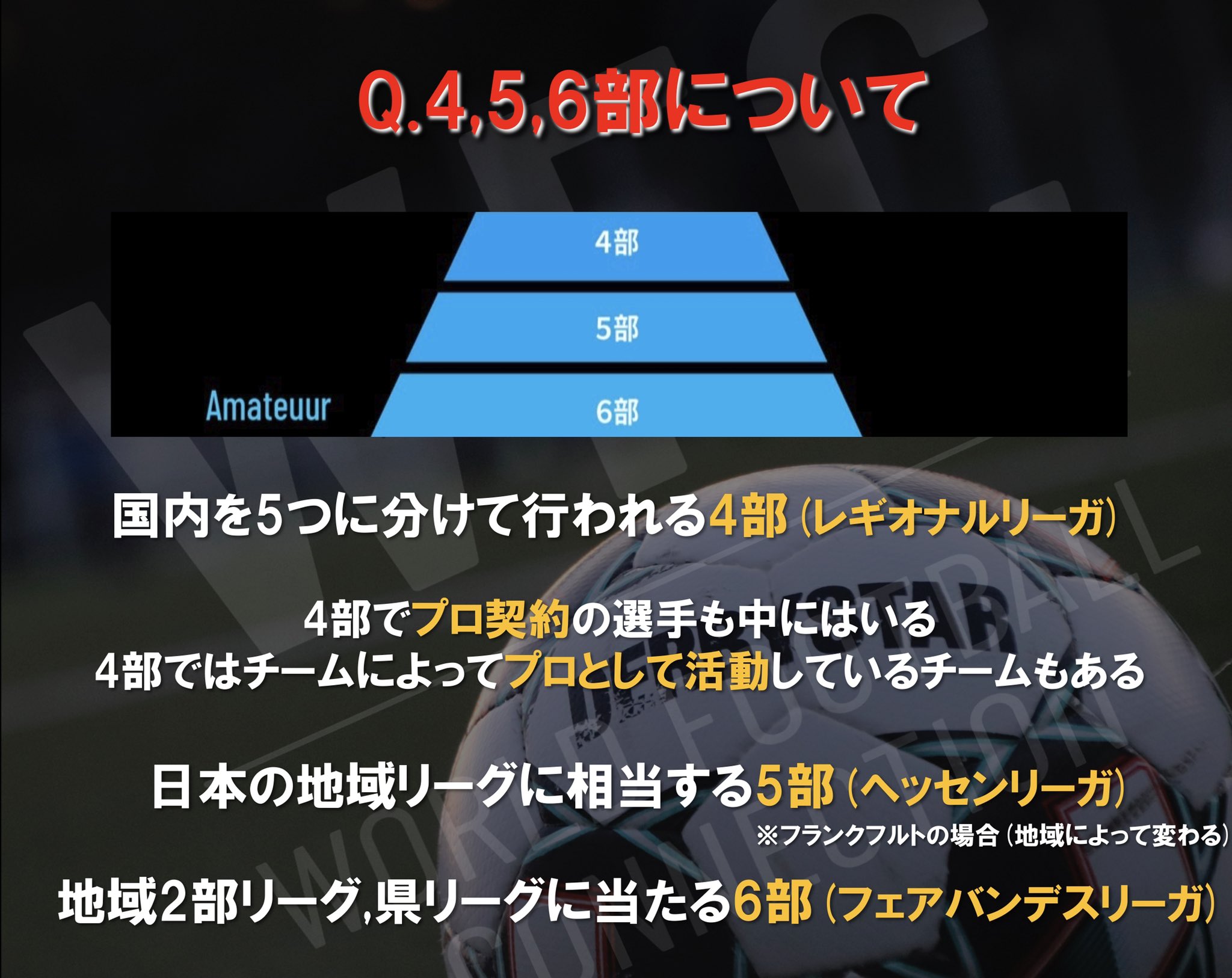 World Football Connection Wfc サッカー留学 Wfc13 Twitter