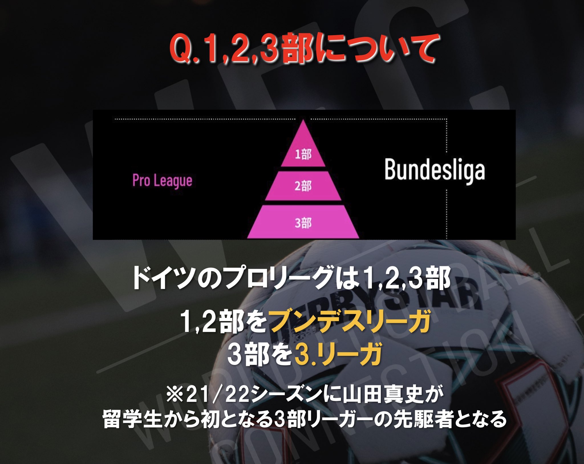 World Football Connection Wfc サッカー留学 Wfc13 Twitter